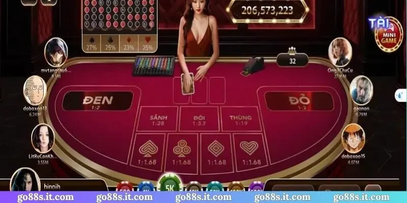 Cam kết phát triển về chúng tôi GO88