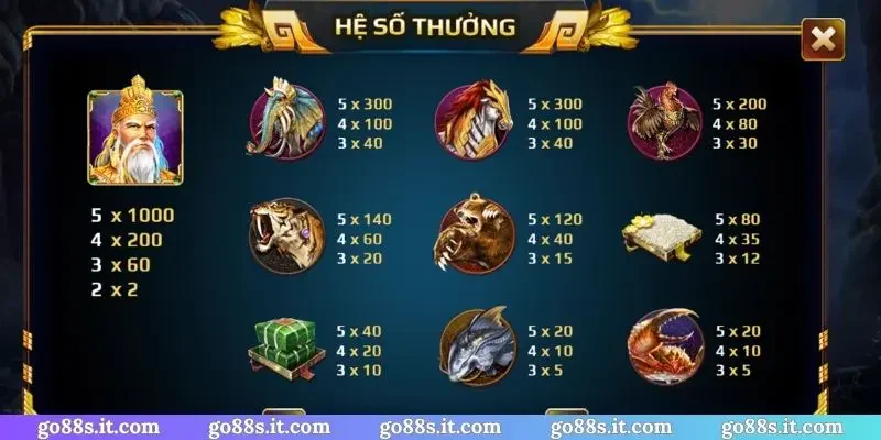 Ưu điểm khi lựa chọn Sơn Tinh Thủy Tinh
